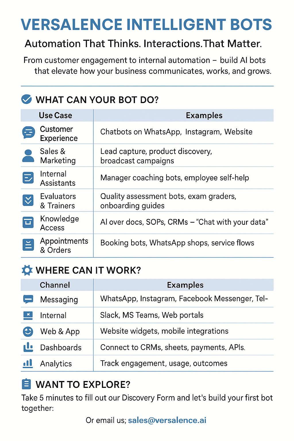 Discover What We Can Do