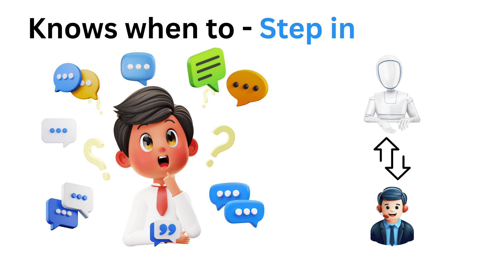 vCX Omnichannel Inbox