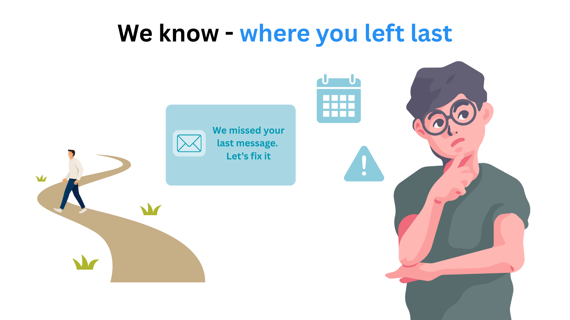 Message Templates